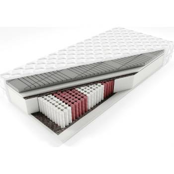 Signal-nabytek AMERICANO