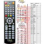 GENERAL DIGITEL HD4000 - съвместимо дистанционно управление на марката General (HD4000) Дистанционно