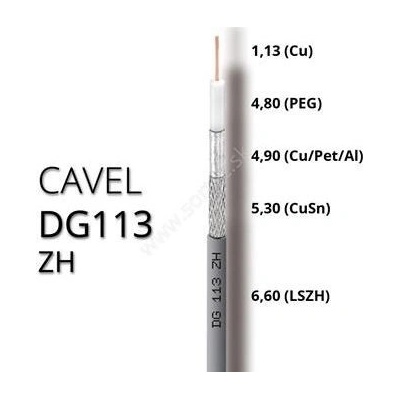 Cavel koaxiálny kábel DG113ZH 100 m