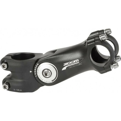 Zoom FOV