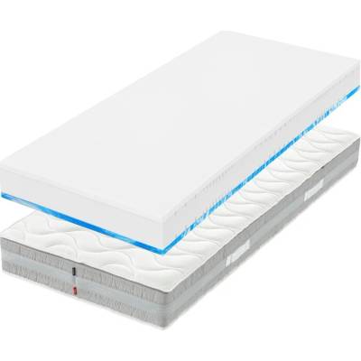 Sconto Termiq Cool Visco H2/H3