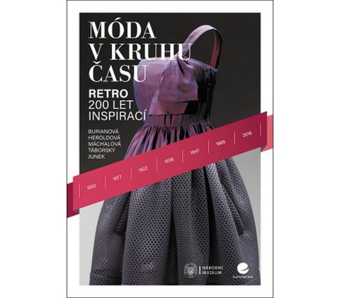Móda v kruhu času