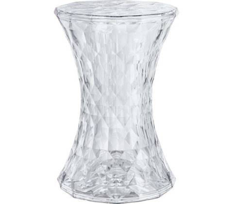 KartellStone čirá