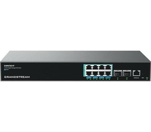 Grandstream GWN7821P