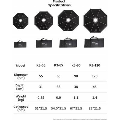 Softbox Triopo s Bowens Mounts voština grid 120 cm K3-120 – Zboží Živě