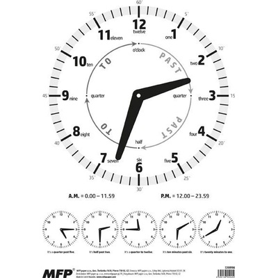 Dětské hodiny MFP - učební pomůcka