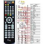 GENERAL SOUNDMASTER DVD-8032 - съвместимо дистанционно управление на марката General (DVD-8032) Дистанционно