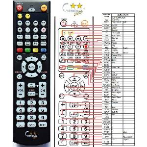 GENERAL SOUNDMASTER DVD-8032 - съвместимо дистанционно управление на марката General (DVD-8032) Дистанционно