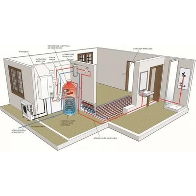 Mitsubishi ERST20C-VM2D/PUHZ-SHW140YHA
