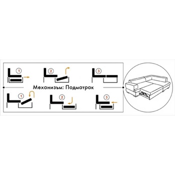Image 1 of Мебелна фабрика НОВ ДОМ - гр. Ямбол Диван Авалон 3 (Продукт 939)