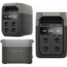 EcoFlow Delta 3