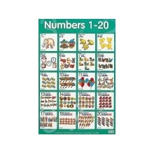 Numbers 1-20