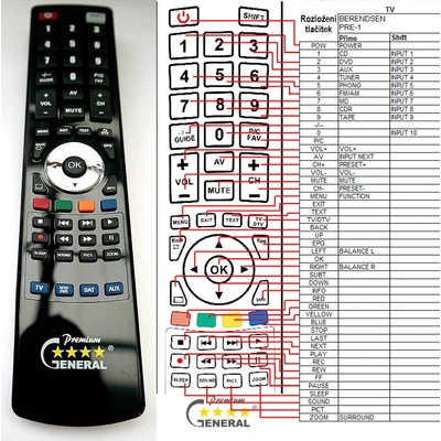 GENERAL BERENDSEN PRE-1 - съвместимо дистанционно управление на марката General (PRE-1)