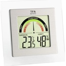 TFA 30.5023