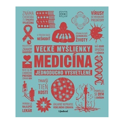 Medicína (2. akosť)