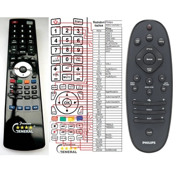 GENERAL PHILIPS 996510058017, YKF297-006 - съвместимо дистанционно управление на марката General (996510058017, YKF297-006)