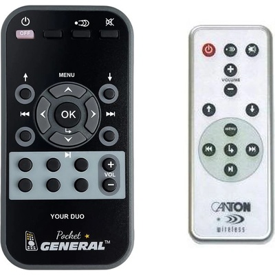 GENERAL CANTON Your_DUO - дистанционно управление дубликат (Your_DUO)