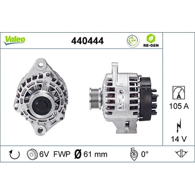 generátor VALEO 440444