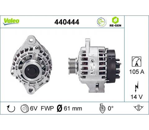 generátor VALEO 440444