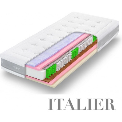 Tropico Austin Air Gel