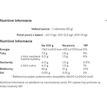 MyProtein Impact Whey Protein 5000 g