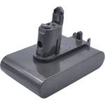 Cameron Sino Батерия за Dyson DC31, DC34, DC35, DC44, DC45, DC56, 1500mAh (CS-DYC340VX)