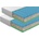 Benab CompactMax 1+1 H4