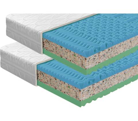 Benab CompactMax 1+1 H4