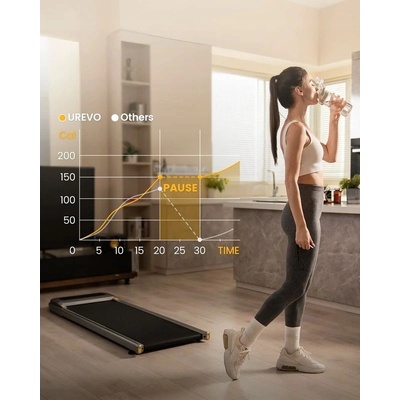Urevo U1 Pro Smart Walkingpad