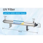 HIDROTEK Стерилизатор за вода с планки, hidrotek, uv лампа, 55w, 12 gpm (hdtk gpm12 s 55w)