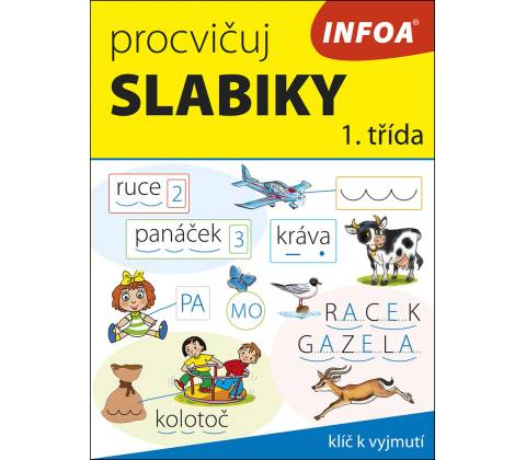 Procvičuj slabiky 1. třída