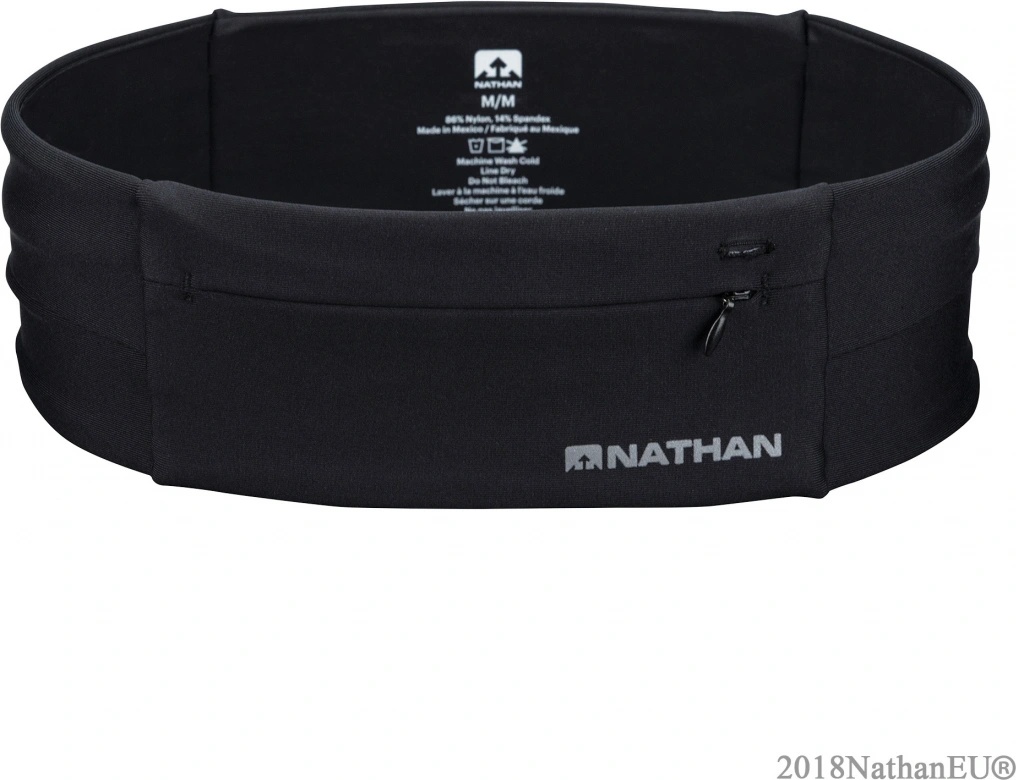Nathan The Zipster