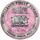 Stylingové prípravky Reuzel Heavy Hold Pomade 35 g (pomáda na vlasy Made in USA)
