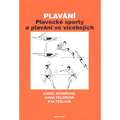Plavání - Plavecké sporty a plavání ve vícebojích