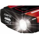 Einhell CE-JS 8/1