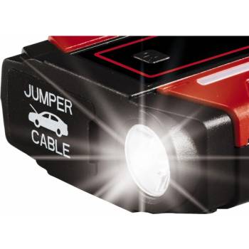 Einhell CE-JS 8/1