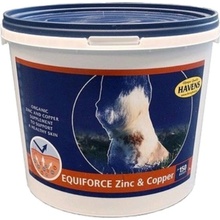 Havens EquiForce Zinc & Copper 1 kg