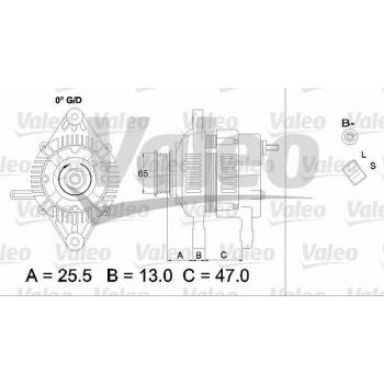 generátor VALEO 437333