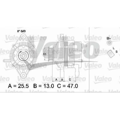 generátor VALEO 437333
