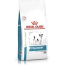 Royal Canin VHN Anallergic Small Dog 1,5 kg
