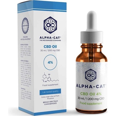 Alpha-CAT CBD Konopný olej 4% 30 ml 1200 mg