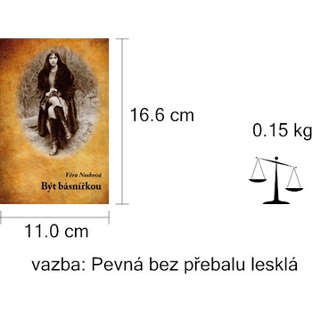 Být básnířkou