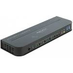 Delock DeLOCK HDMI KVM Switch 4K 60 Hz с USB 3.0 и Audio KVM суич (11483)