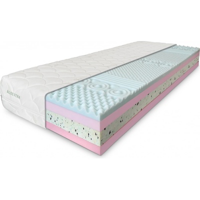 ComfortMatrace DREAM RELAX