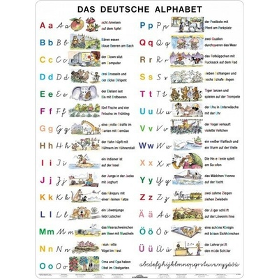 Náučná tabuľa Das deutsche Alphabet (Nemecká abeceda) 120x160 cm