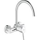 GROHE Concetto 32667001