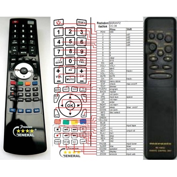 GENERAL MARANTZ CC-38 - съвместимо дистанционно управление на марката General (CC-38)