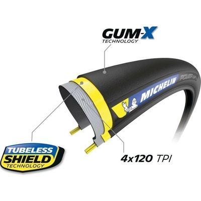 Michelin POWER CUP 700x25 kevlar