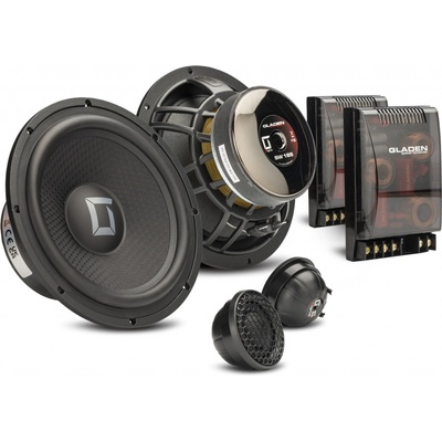 Gladen Sigma 165.2