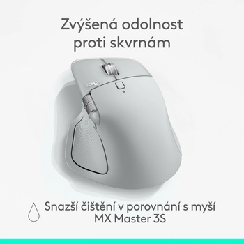Logitech MX Master 4 910-007563